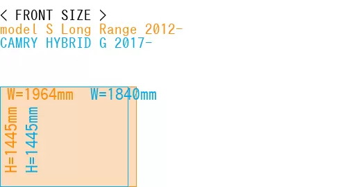 #model S Long Range 2012- + CAMRY HYBRID G 2017-